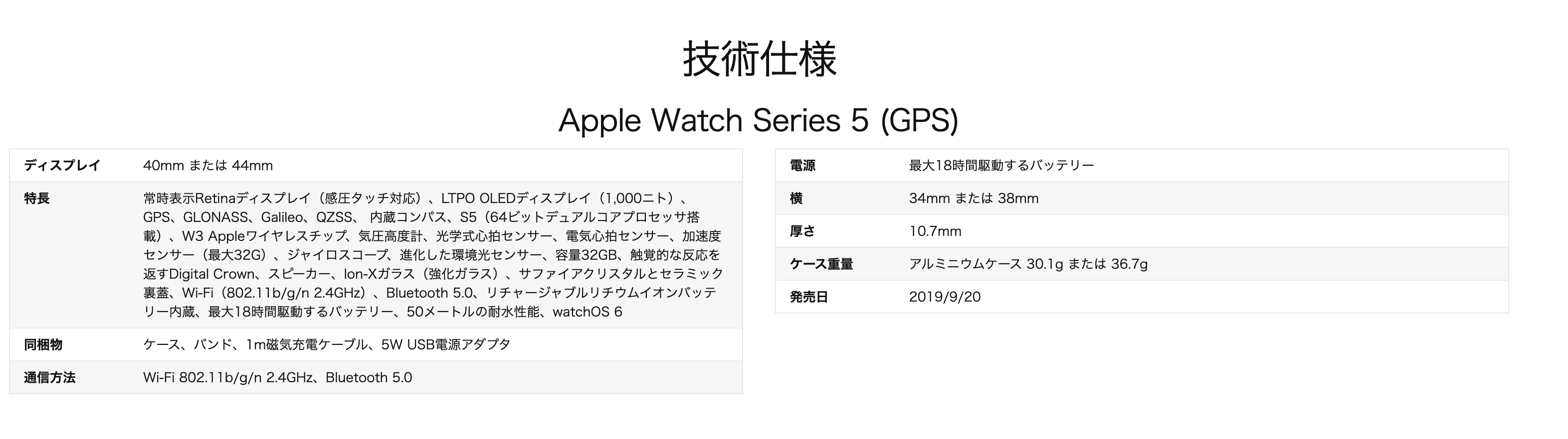 Apple Watch 比較