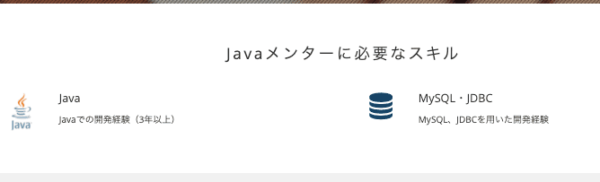TechAcademy Java
